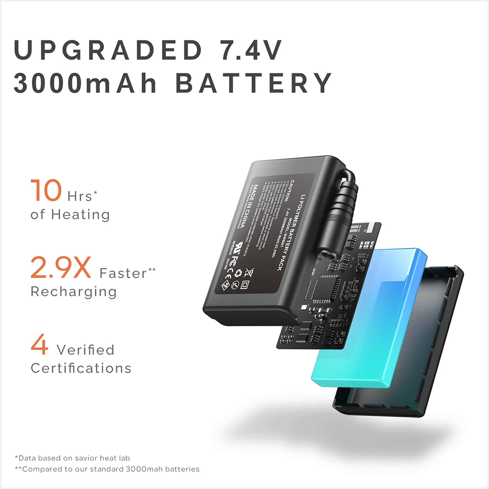 Savior Heat - Rutschfeste Handschuhe aus Wasserdichtem Leder mit Bluetooth