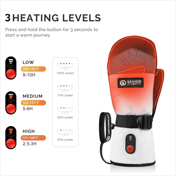 Savior Heat - Rutschfeste Handschuhe aus Wasserdichtem Leder mit Bluetooth